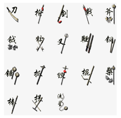 十八般兵器相声顺口溜？（十八武器祖师）