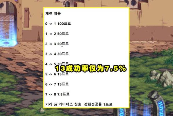 DNF武器强化到11，12，13的几率分别是多少？（dnf国服第一高强武器）
