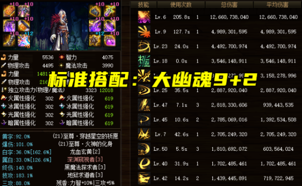 86剑魂的终极装备搭配？（86剑神带什么武器pk）