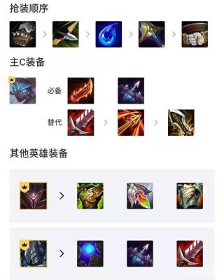 六神盾武器大师怎么玩？（武器大师该怎么玩）