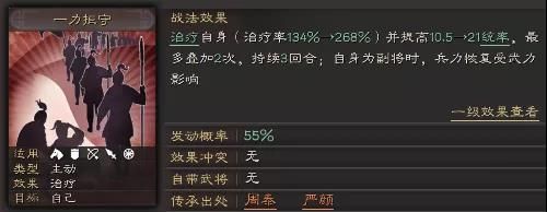 s3徐晃典韦郭淮兵书加点详解？（郭淮武器技能）