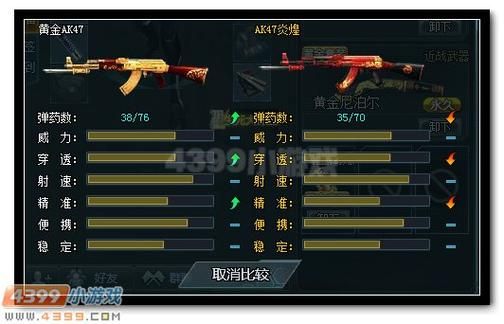 生死狙击中黄金武器哪把好？（生死狙击黄金武器测评）