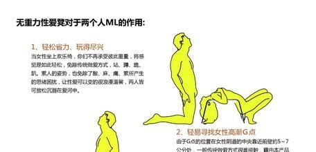 啪啪三国毛笔有什么用？（啪啪三国金武器）