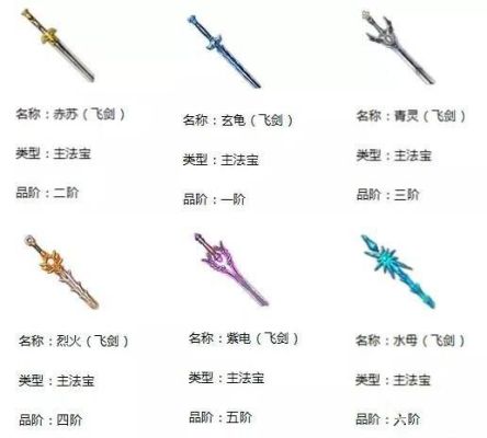 蜀门峨眉该怎么玩？（蜀门峨眉6阶金武器）