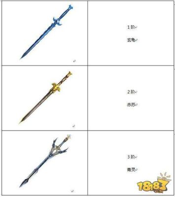 蜀门峨眉该怎么玩？（蜀门峨眉6阶金武器）