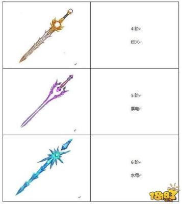 蜀门峨眉该怎么玩？（蜀门峨眉6阶金武器）