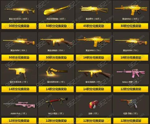 cf端游黄金武器怎么获得？（cf黄金武器图片）