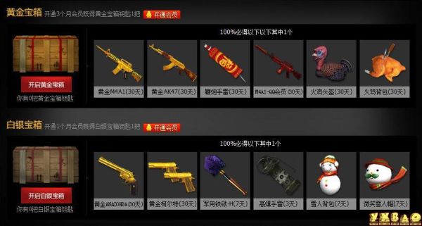如何获得CF道具黄金AK？（cf黄金ak武器怎么得）