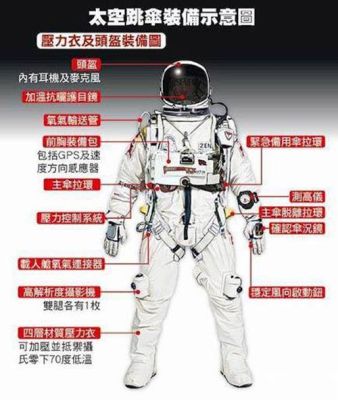 宇航员上太空一般需要多少天？（太空舱作战军团2武器）