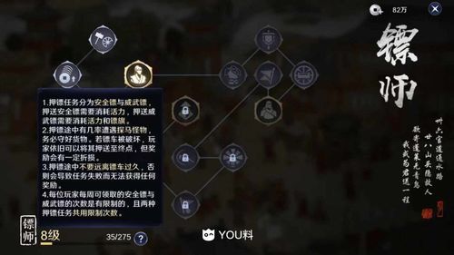 天涯明月刀手游副职业？（天刀镖师学武器制造吗）
