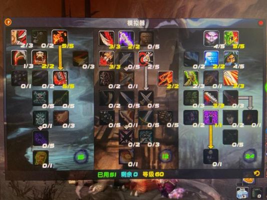 s5毁伤贼pvp天赋？（武器天赋加点图s5）