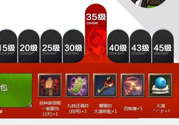剑灵大漠钥匙哪里刷、剑灵耀眼的大漠钥匙哪里刷，、剑灵耀眼的大漠钥匙怎么得？（剑灵 大漠武器）