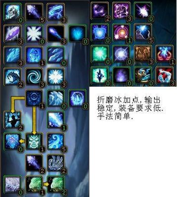魔渊之刃s6赛季冰法天赋？（s6武器天赋）