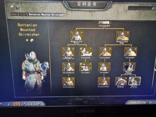 骑马与砍杀兵种出场顺序？（cf刀僵尸近身武器排序）