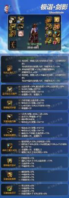 dnf86版平民剑神装备怎么选择？（DNF86释魂武器属性）