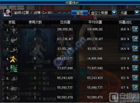 剑魂带什么武器伤害高？（dnf剑魂拿什么武器伤害高）