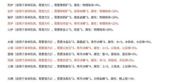 仙剑4武器锻造几次？（仙剑4武器锻造好不好）