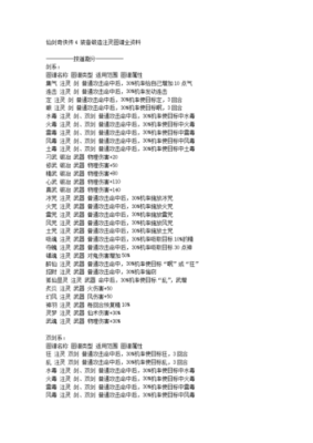 仙剑奇侠传四装备锻制注灵？（仙剑4中武器注灵）