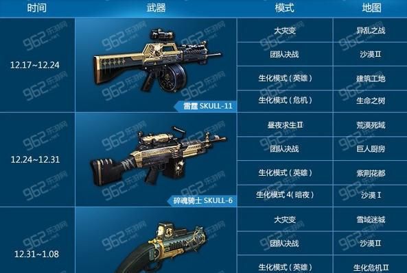 csol枪怎么装多个配件？（反恐精英ol合武器）