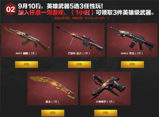 cf活动抽奖的武器一般多久到？（cf抽奖抽到英雄武器）