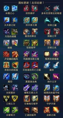 英雄联盟端游武器怎么玩？（lol所有武器图解）