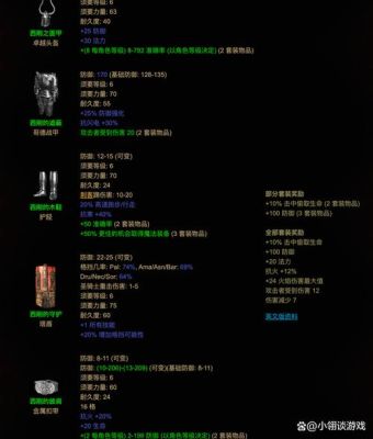 西钢套装能用到多少级？（西刚套武器）