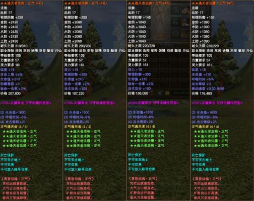 完美收费吗？（完美国际怎么生产武器）
