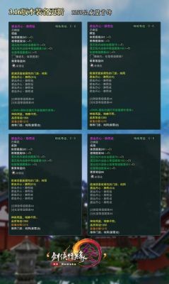 剑网3买套装备要多少钱？（剑网三980pvp武器）
