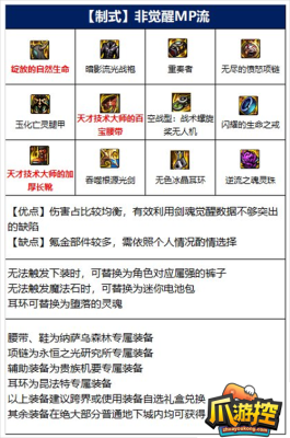 dnf剑魂吞噬搭配？（吞噬剑圣吞噬武器）