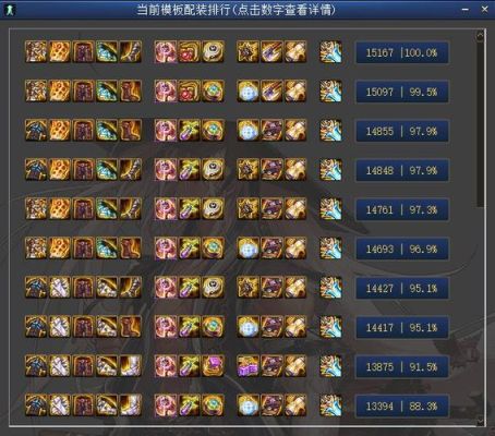 dnf剑魂怎么提升伤害？（dnf86难民剑魂武器）