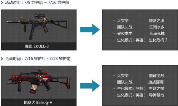 csol100个破译芯片要多少钱？（csol2紫水晶武器合成）