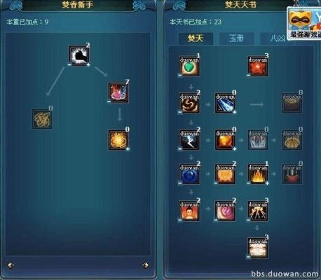 诛仙手游焚香超全攻略？（诛仙焚香武器传承加5的会是）
