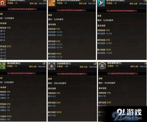 地下城怎么把附魔转到其他装备？（dnf转武器）