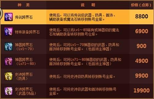 武器跨界石怎么获得？（武器跨界石排行）