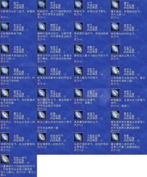 三国群英传7。那种类型的武器比较好(剑，大刀，枪，弓，扇)？（真三国无双7武器列表）