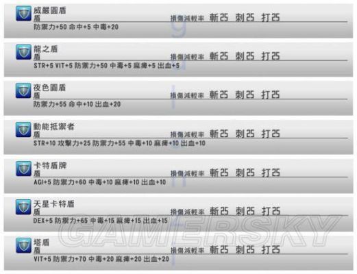 虚空断章专用防具？（虚空断章制作武器）