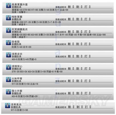 虚空断章专用防具？（虚空断章制作武器）
