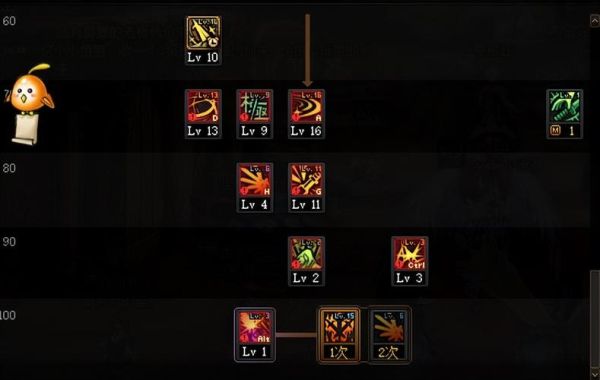 DNF剑魂武器奥义有什么用，要加满吗？（2015DNF剑神武器奥义加什么）