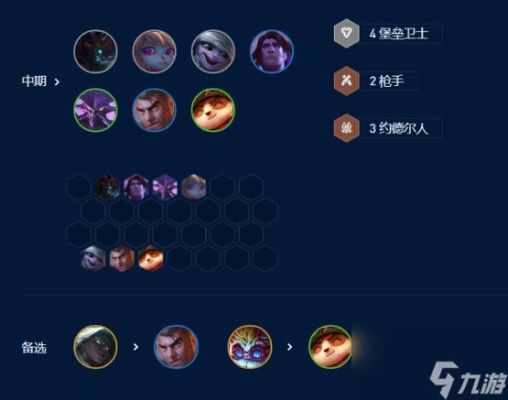 堡垒小炮给什么装备？（堡垒武器技能）