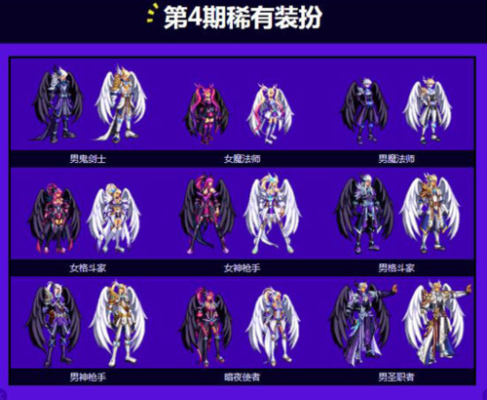 dnf亡灵主宰用什么异界套？（DNF现版本亡魂主宰武器）