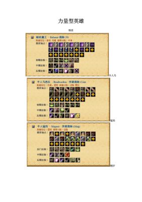 巫师三火巨魔弱点？（后期的武器跟巨魔打怎么样）