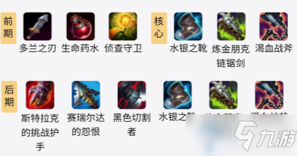 lol巨魔怕什么装备？（武器出什么装备打得过巨魔的英雄）