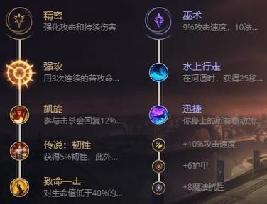 lol巨魔怕什么装备？（武器出什么装备打得过巨魔的英雄）