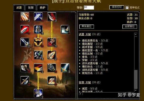 魔兽80级武器战士pve天赋？（魔兽世界武器战士天赋选择）