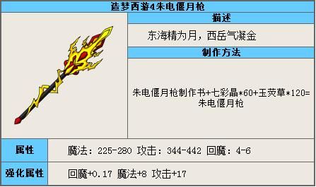 造梦西游4怎么得朱电装备？（造梦西游4朱电武器爆料）