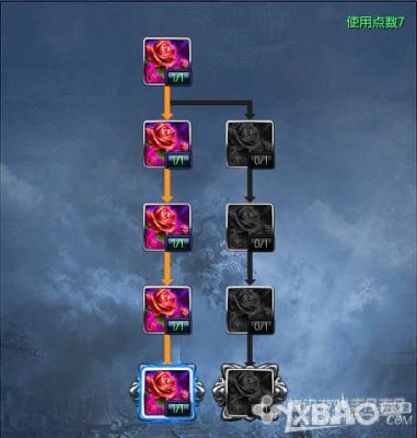 剑灵的召唤怎么加技能？（剑灵门派成长武器召唤）