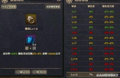 天谕69级怎么升级到70级？（天谕69武器）