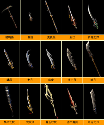 盛大传奇装备怎么搭配？（盛大传奇连武器）