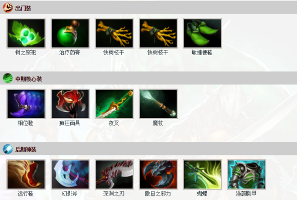 DOTA2主宰出装？（dota2主宰武器带火）