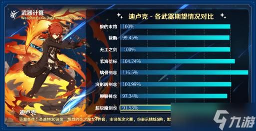 究极霸王超级魔剑是谁的专武？（大战神霸王无双武器）